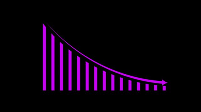 Purple Bar Graph Showing Steep Decline With Arrow chart . Financial Loss or Negative Growth Graph, Business Decline and Decreasing Statistics Concept