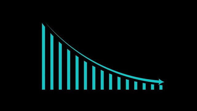 Teal Bar Graph Showing Steep Decline With Arrow chart . Financial Loss or Negative Growth Graph, Business Decline and Decreasing Statistics Concept