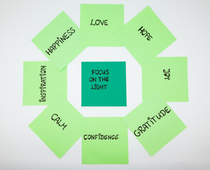 Colorful sticky notes arranged in a circle, representing positive emotions and well-being concepts. Ideal for wellness, psychology and self-care themes.