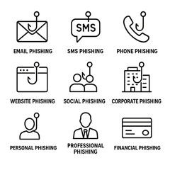Diverse types of phishing: email, sms, phone, website, social, corporate, financial