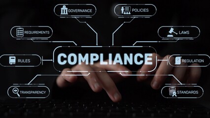 Fototapeta premium Compliance ensures alignment with standards, laws, and policies. A strong compliance system helps enforce regulation, protect organizations, and improve global compliance transparency. Muxer