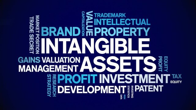 intangible assets animated word cloud-text design animation tag kinetic typography seamless loop.