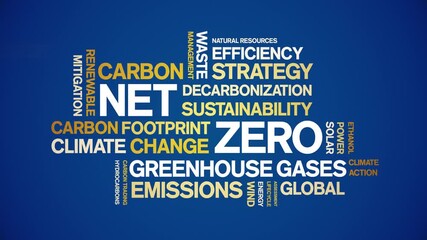 Net Zero animated word cloud-text design animation tag kinetic typography seamless loop.