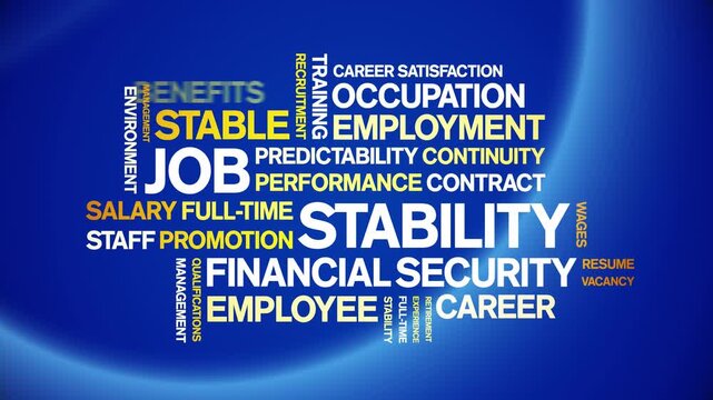 Job Stability animated word cloud-text design animation tag kinetic typography seamless loop.
