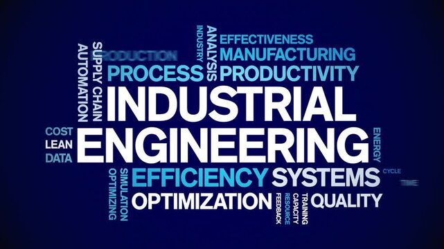 industrial engineering animated word cloud-text design animation tag kinetic typography seamless loop.