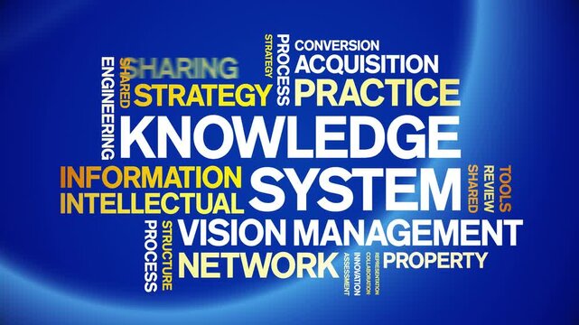 Knowledge System animated word cloud-text design animation tag kinetic typography seamless loop.
