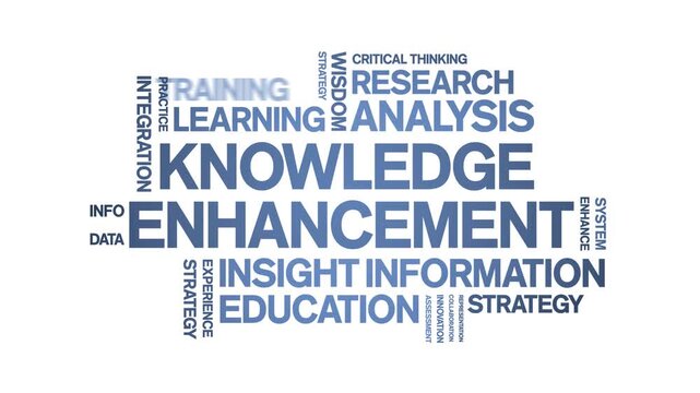 Knowledge Enhancement animated word cloud-text design animation tag kinetic typography seamless loop.