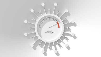 Virus infection risk measuring. Virus diseases relative animation. Concept of medicine, biotechnology and biochemistry. 3D render