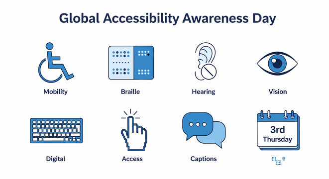 Graphic illustrating Global Accessibility Awareness Day icons and date