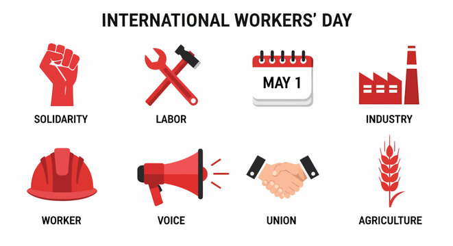 Icons illustrating concepts related to International Workers Day May 1st