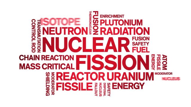 Nuclear Fission animated word cloud-text design animation tag kinetic typography seamless loop.