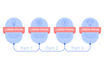 Infographic presenting three separate concepts connected by lines. Each section including icon and placeholder text, illustrating straightforward visual point of information