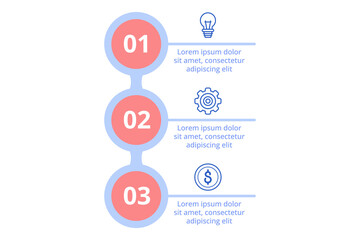 Infographic outlining three key steps for successful project planning. Lightbulb for ideas, gear for processes, and dollar symbol for budgeting presented clearly