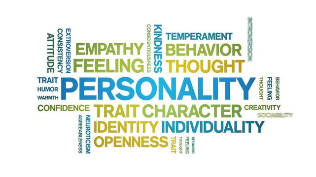 Personality animated word cloud-text design animation tag kinetic typography seamless loop.