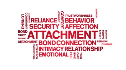 Attachment animated word cloud-text design animation tag kinetic typography seamless loop.