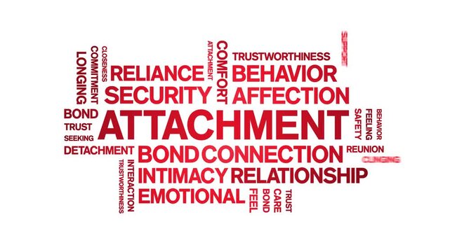 Attachment animated word cloud-text design animation tag kinetic typography seamless loop.