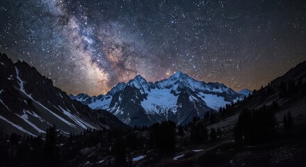 Majestic Milky Way Over Snow-Capped Mountains: A Breathtaking Night Landscape