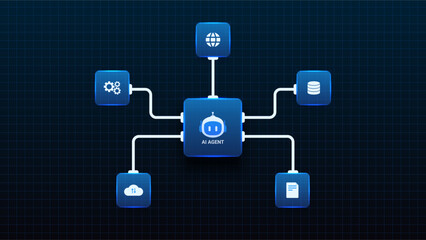 AI workflow automation artificial intelligence. ai agent network diagram connecting cloud, data, document and automation system.