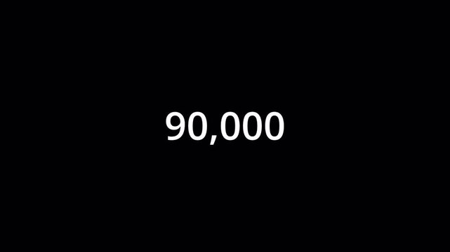 Animated number counter from 0 to 90,000 with alpha channel &mdash; Number counter animation from zero to ninety thousand on a transparent background