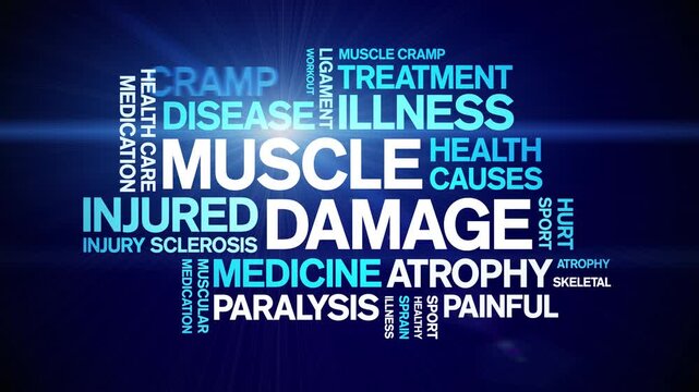 Muscle Damage animated word cloud-text design animation tag kinetic typography seamless loop.һ����: