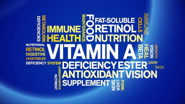 Vitamin A animated word cloud-text design animation tag kinetic typography seamless loop.