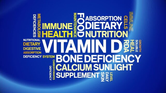 Vitamin D animated word cloud-text design animation tag kinetic typography seamless loop.