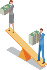 男女の賃金格差