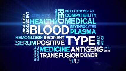 Blood Type animated word cloud-text design animation tag kinetic typography seamless loop.