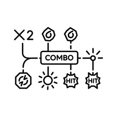 Black and white icon illustrating a video game combo sequence with multiplier and effects
