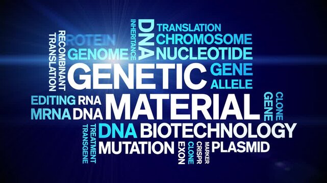 Genetic Material animated word cloud-text design animation tag kinetic typography seamless loop.