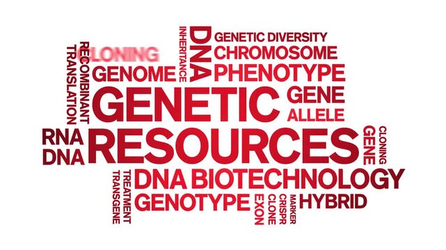 Genetic Resources animated word cloud-text design animation tag kinetic typography seamless loop.