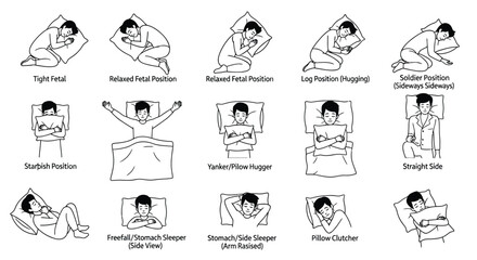 Guide to different sleep positions and their health benefits