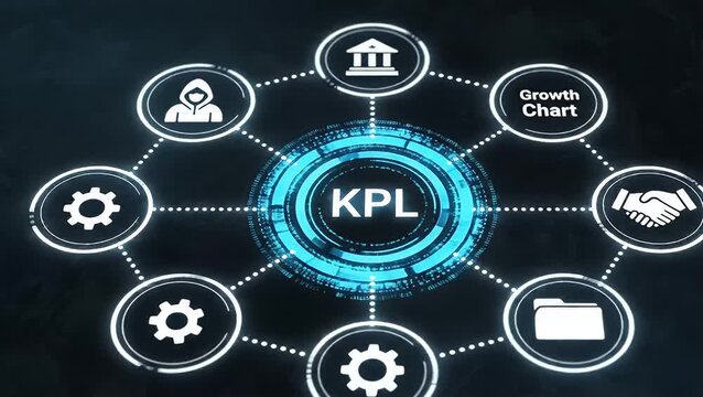 Digital KPL network diagram with connected business technology icons