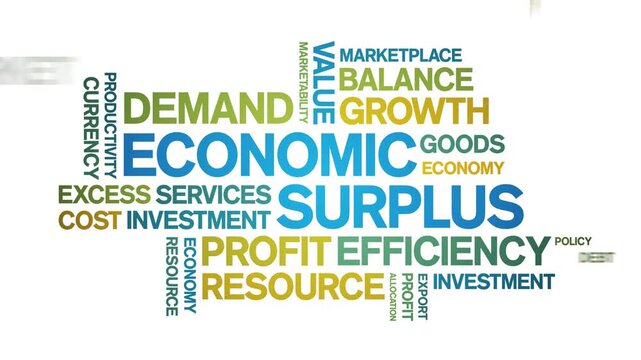 Economic Surplus animated word cloud-text design animation tag kinetic typography seamless loop.