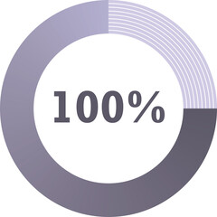A Circular Progress Bar Graphic With The Number 100 Percent Centered And Two Shades Of Purple Indicating Completion On A Transparent Background