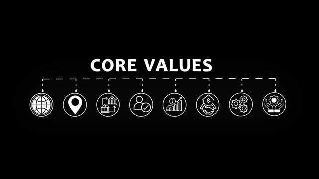 core values concept success concept on virtual screen. Business, Technology, Internet and networking concept.