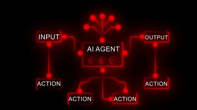 Red Neon AI Agent Diagram with Input Output and Action Nodes on Black Background artificial intelligence