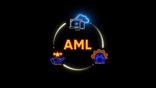 Anti- Money Laundering AML concept with online cloud management and reputation icons Anti-Money Laundering