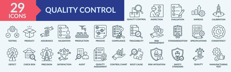Quality control icon collection set with Inspection,Evaluation,Improve,Calibration,Testing
