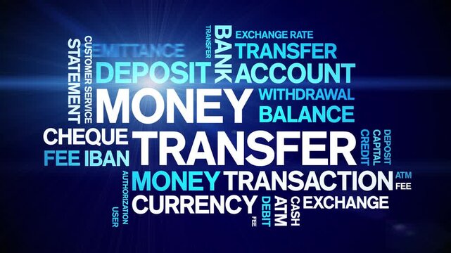 Money Transfer animated word cloud-text design animation tag kinetic typography seamless loop.