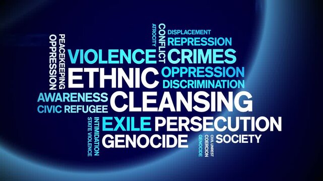 Ethnic Cleansing animated word cloud-text design animation tag kinetic typography seamless loop.