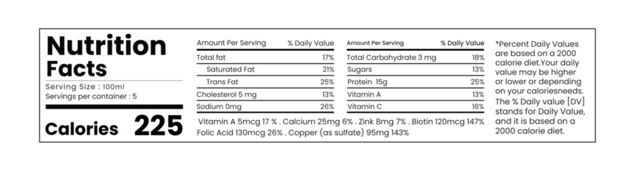 Editable Nutrition Facts label, nutrition facts,supplement facts vector template