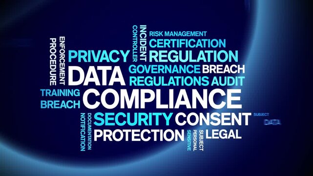 Data Compliance animated word cloud-text design animation tag kinetic typography seamless loop.