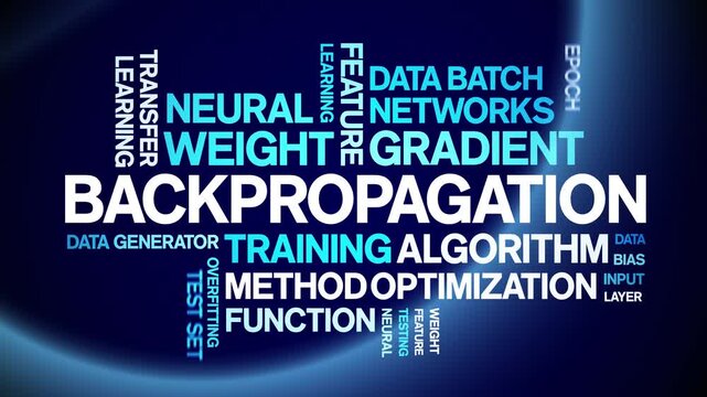 Backpropagation animated word cloud-text design animation tag kinetic typography seamless loop.