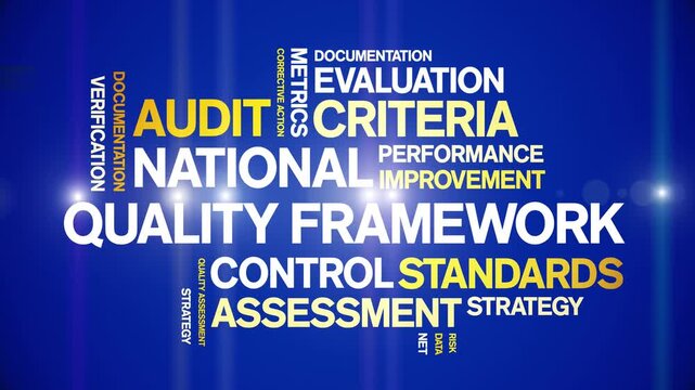 National Quality Framework animated word cloud-text design animation tag kinetic typography seamless loop.