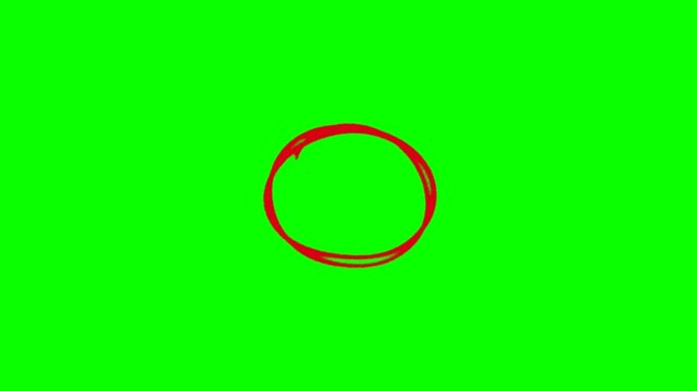 red circle drawing animation. Animated red circle drawing   for creative designs. Dynamic red circle animation loop