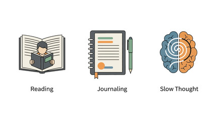 Unlock personal growth through focused reading, mindful journaling, and contemplative slow thought for enhanced well-being and creativity.