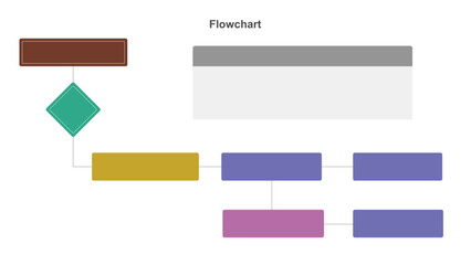 Colorful Flowchart Diagram with Brown, Green, Grey, Yellow, Purple and Blue Blocks