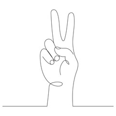 A hand gesture drawn in one line, a minimalist human hand gesture with two fingers raised upwards. Editable line