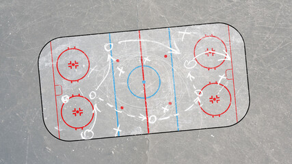 Ice hockey rink from above. Tactical plan - stadium